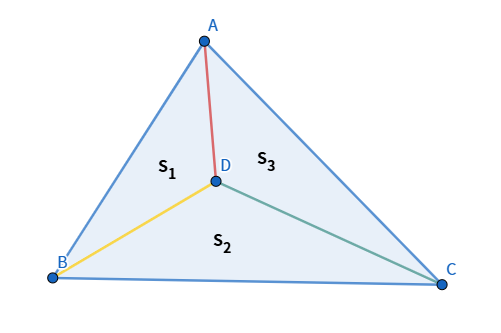 triangle